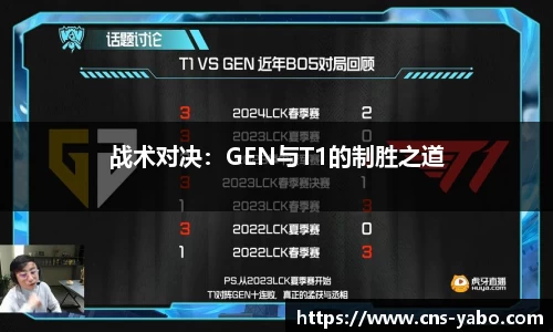 战术对决：GEN与T1的制胜之道